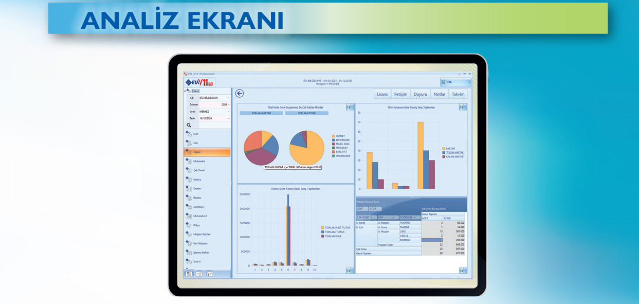 ETA V11 PRO Analiz Ekranı dashboard