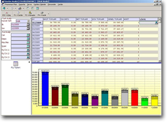 ETA V8-SQL Analiz ekranı
